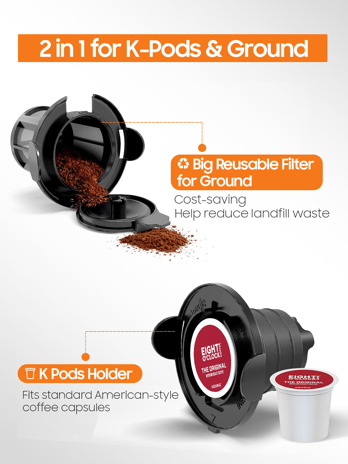 Horavie Single-Serve Coffee Maker for Home, Travel & Dorm – K-Cup & Ground, 6–14 oz