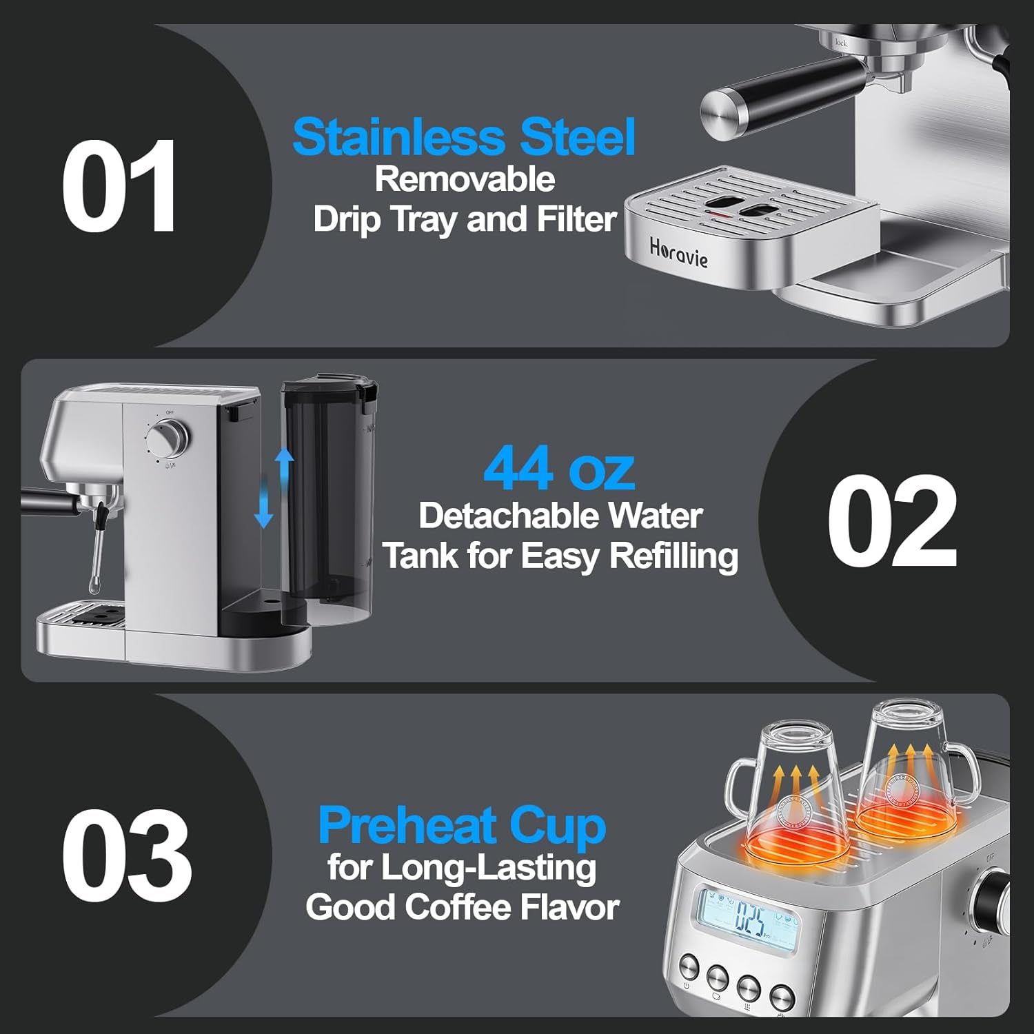 Horavie Espresso Machine with LCD Display & Milk Frother – Cappuccino & Latte Maker